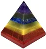 Color del chakra