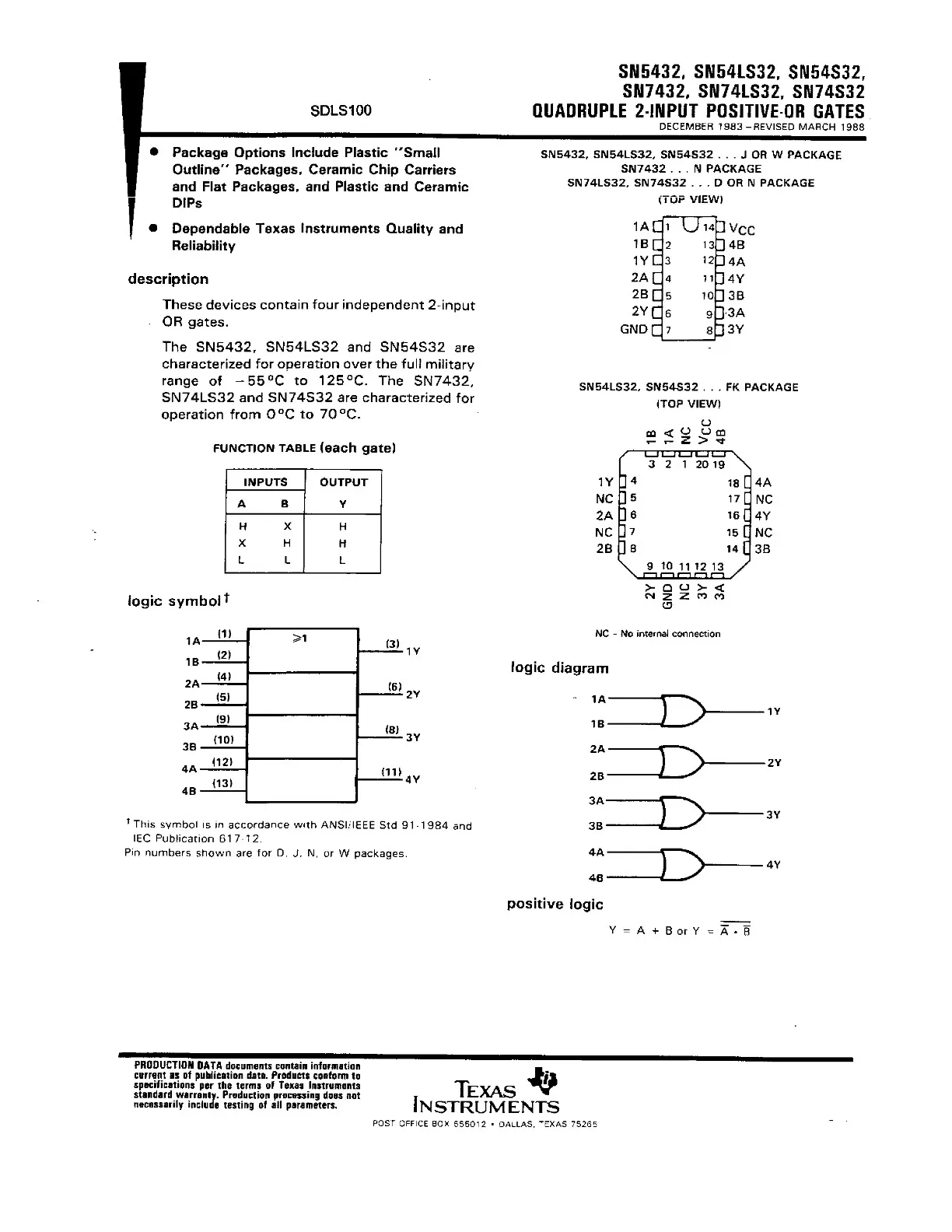 Hot sale Original SNJ54LS32J IC Logic Gate 4-ch 2-input 4.5V-5.5V low-power bipolar OR gate with TTL-compatible inputs 14-CDIP