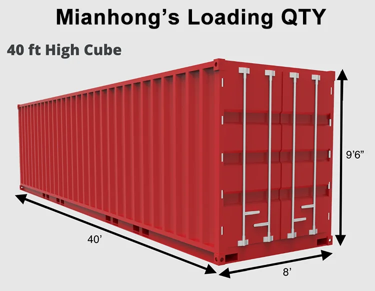 Контейнер 40 HC/hq (High Cube). 40 Футовый High Cube контейнер DC ISO. Габариты 20 футового контейнера High Cube. Габариты контейнера 40 футов High Cube.