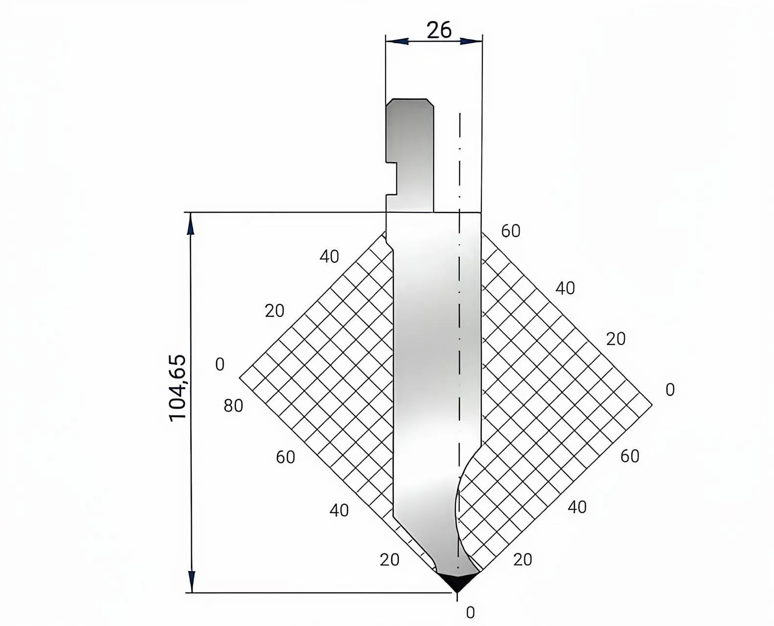 Amada Promecam