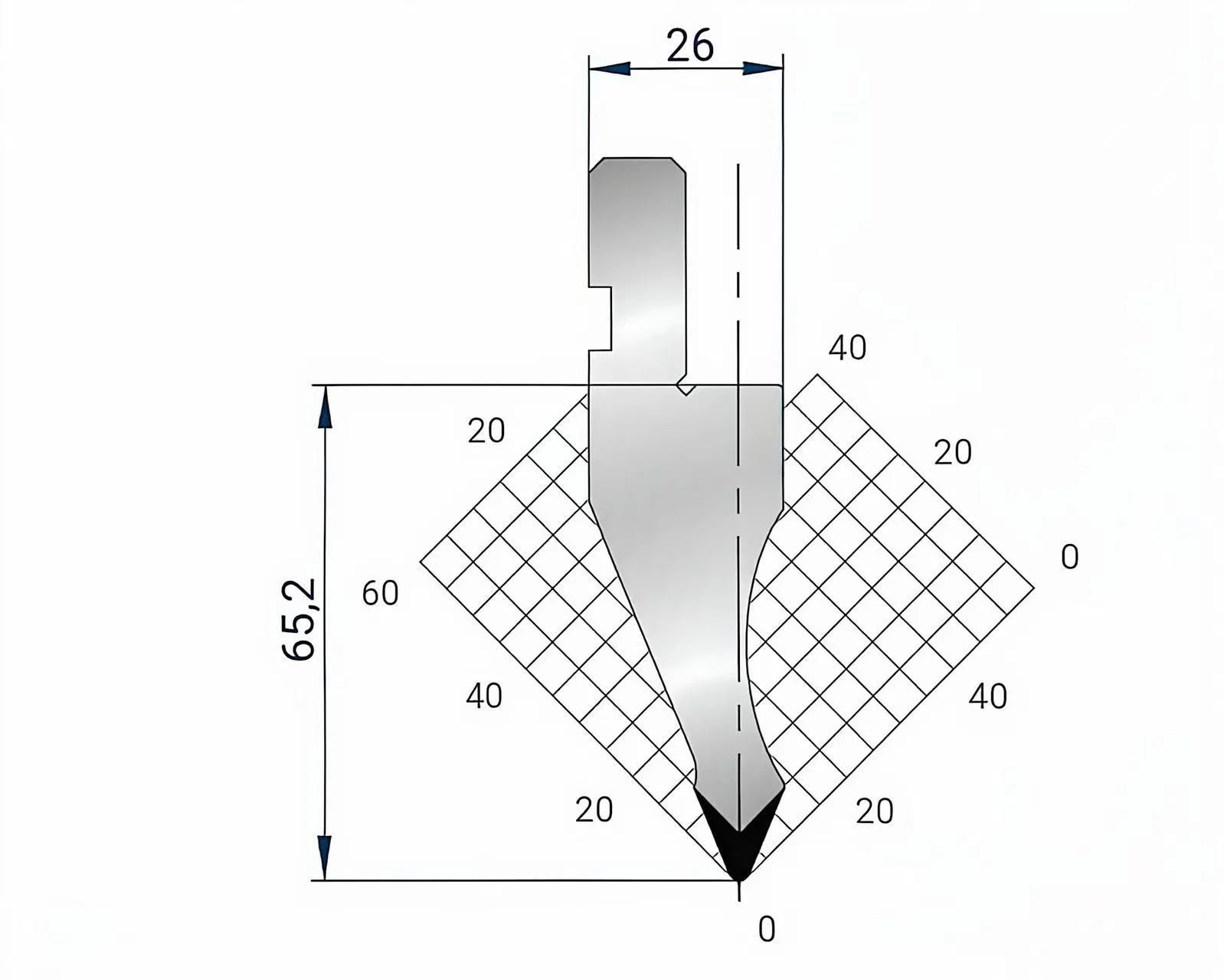 Amada Promecam