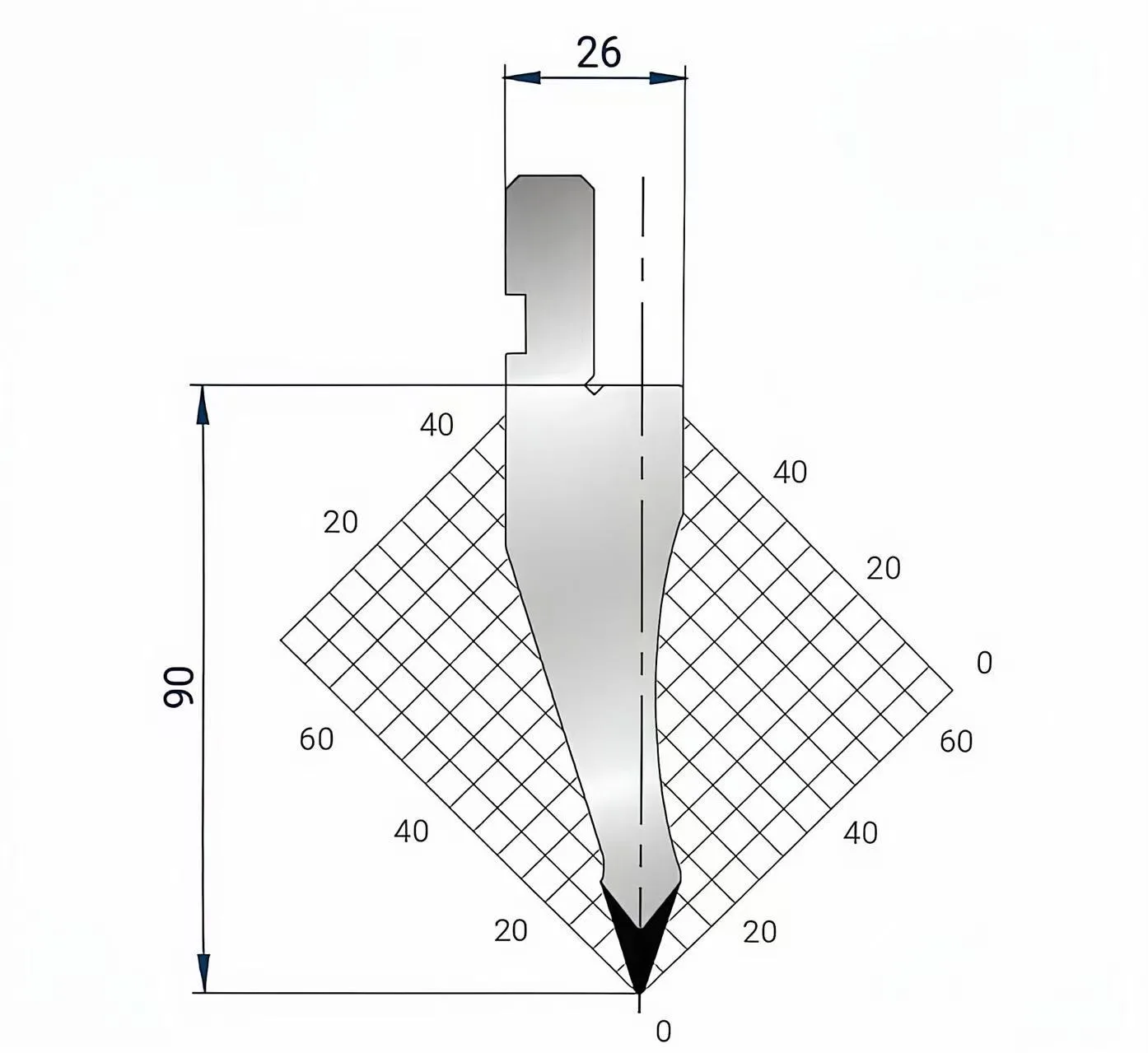Amada Promecam