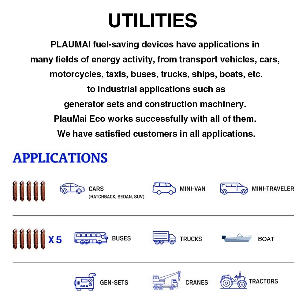 Optimizes Fuel In Internal Combustion Engine Plaumai Eco Bar Fuel Saver