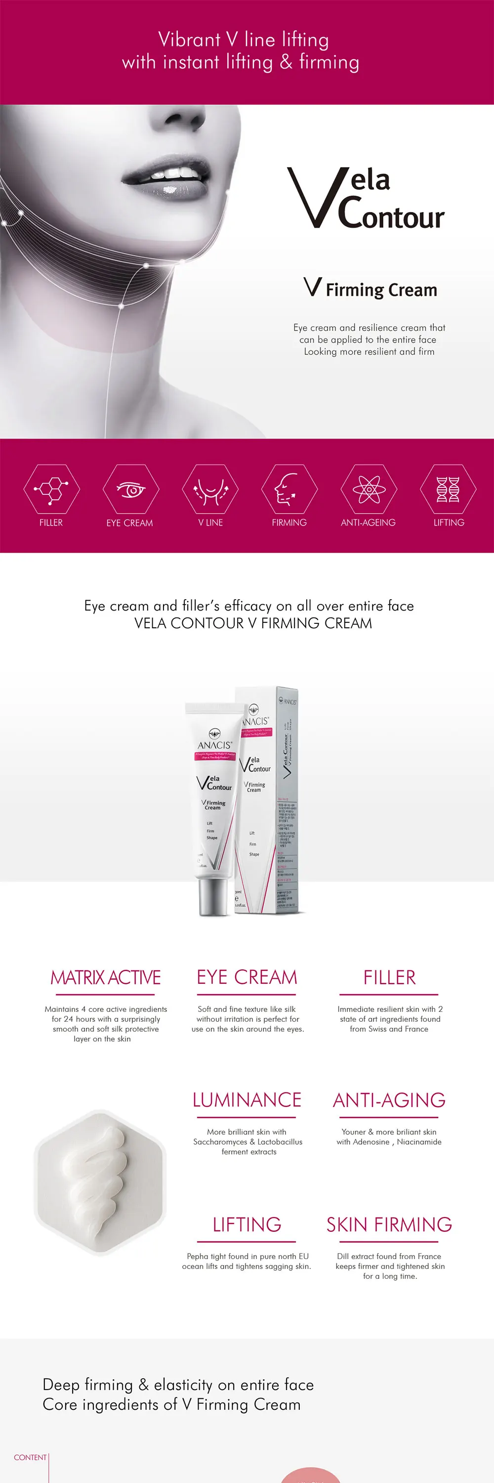 Neck And Eye Wrinkle Prevention Cream Vela Contour V Firming Cream