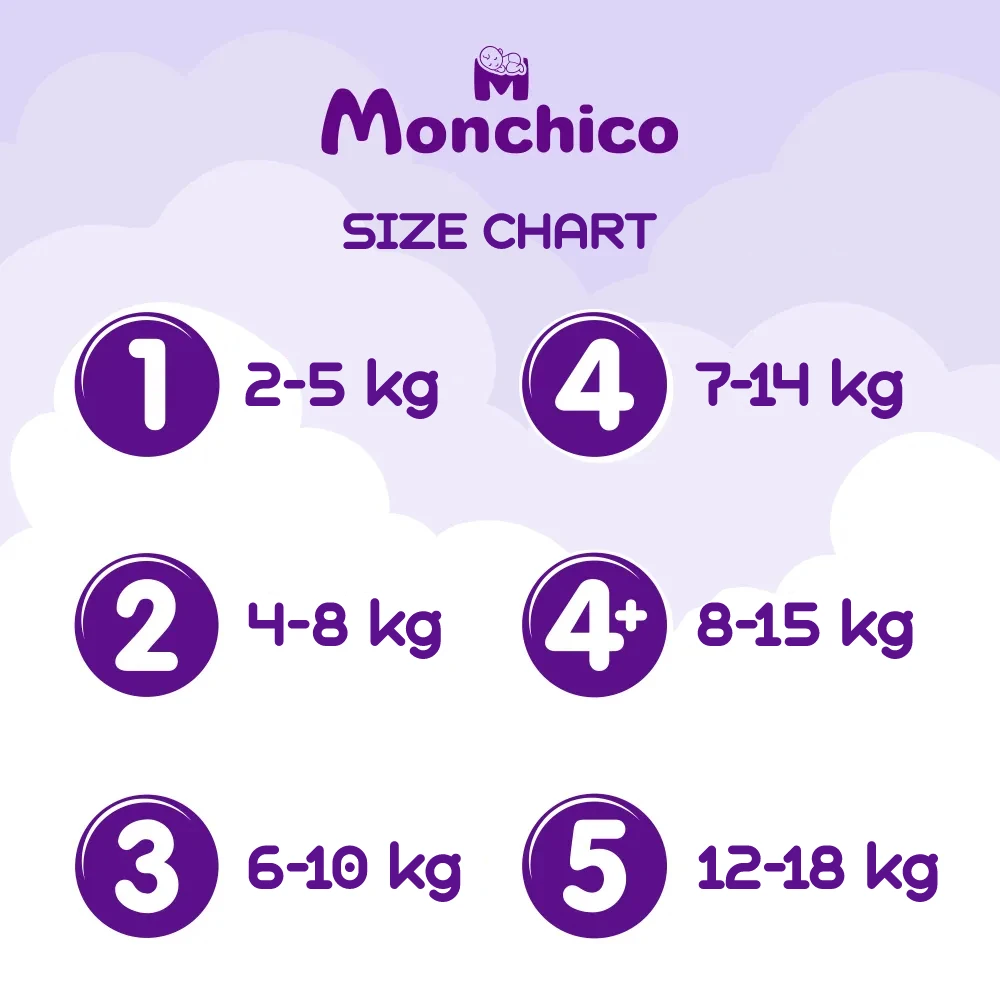 High Quality Disposable Super Absorbent Baby Diapers Monchico Junior 12