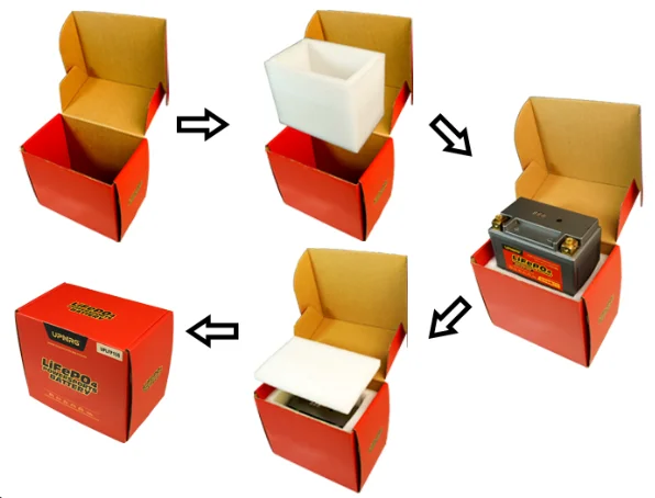 International Shipping Standard