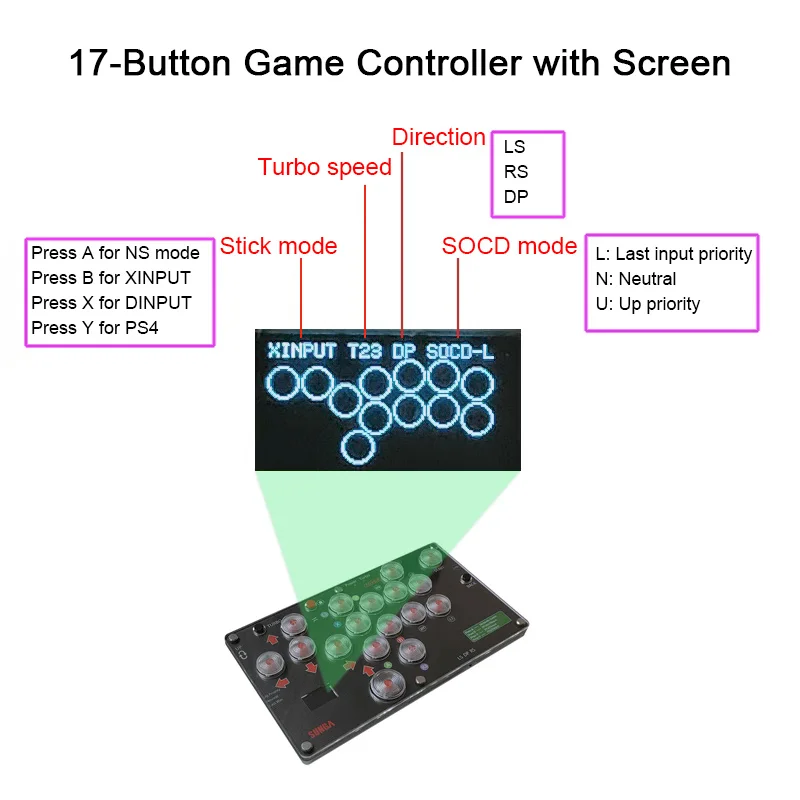 SUNGA 17-Botton Mini Arcade Controller Fight Stick for PC/PS4