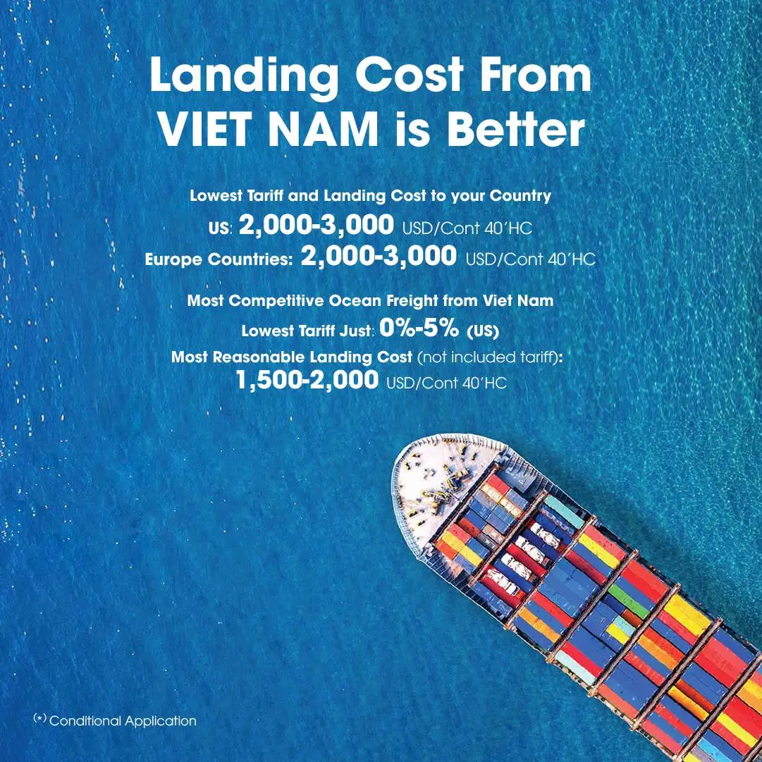 For 500ml Clear Empty Cylinder Pet Bottle Plastic Packaging With The