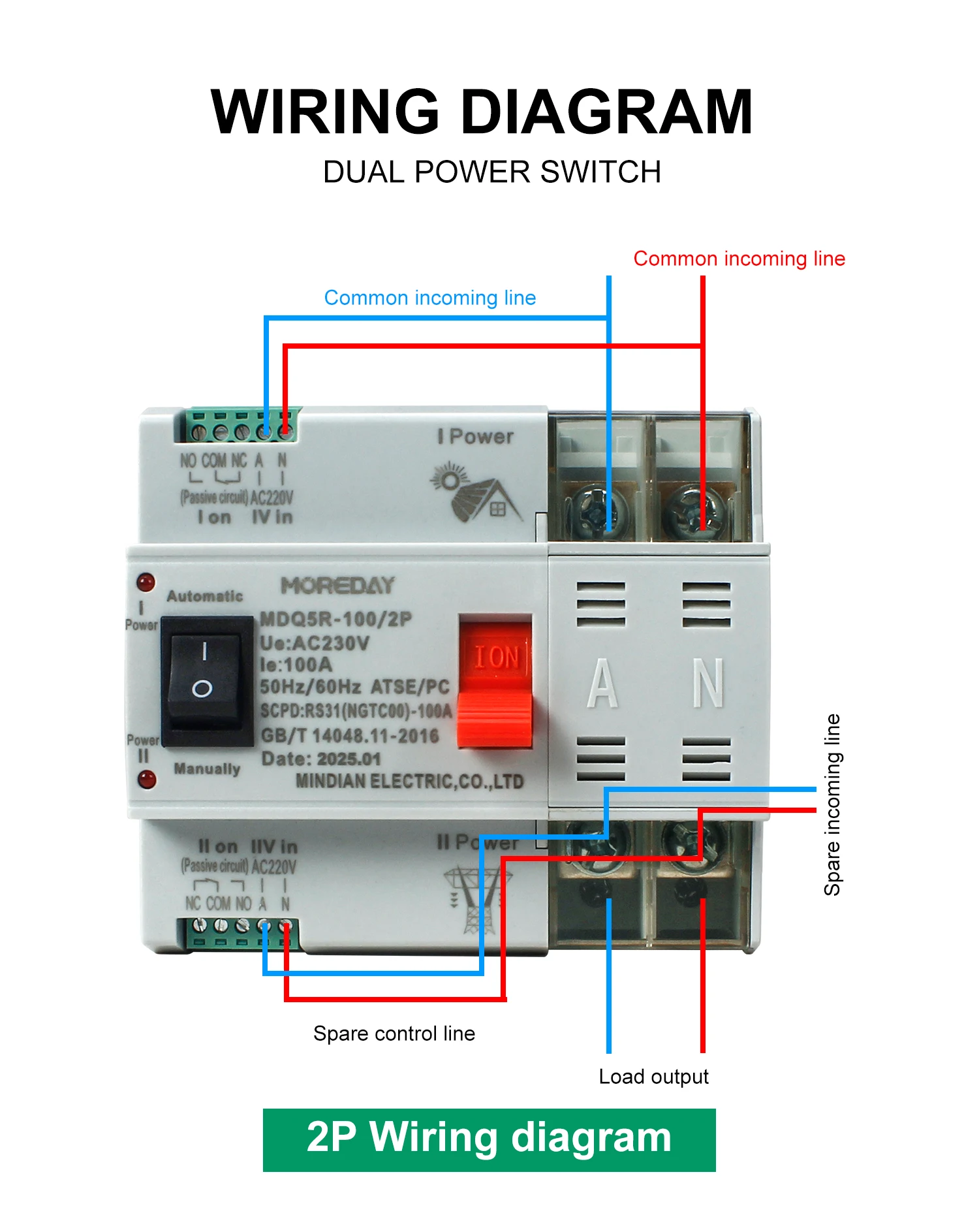 Din Rail 2P 3P 4P Mini ATS - Reliable Dual Power Switches