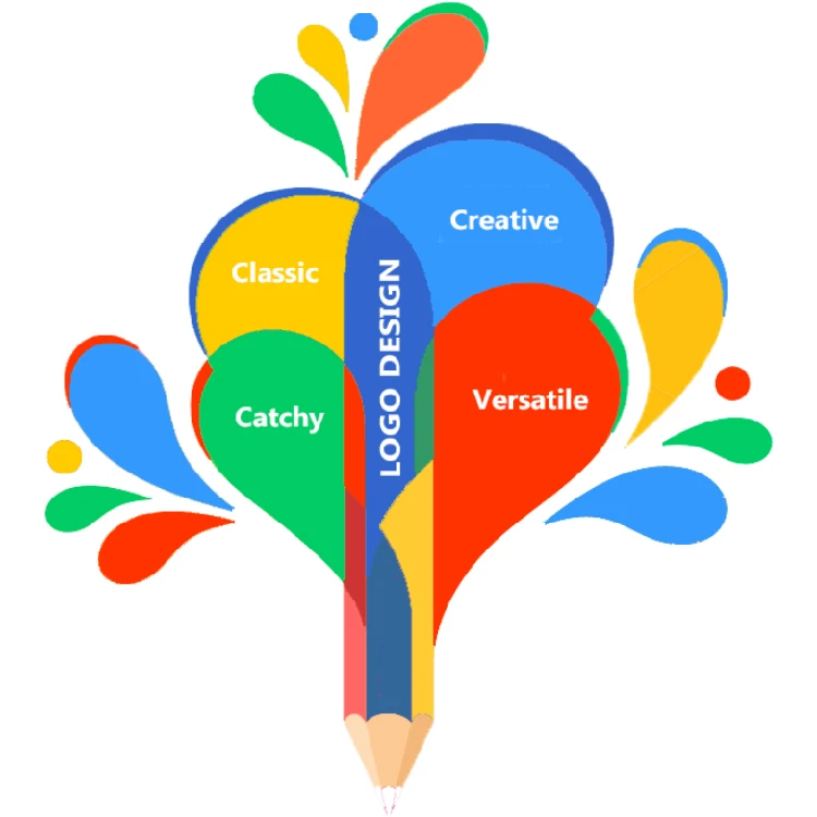 Ведущая специализированная динамическая компания по проектированию графики в Индии с надежной и удовлетворительной клиентской Службой всему