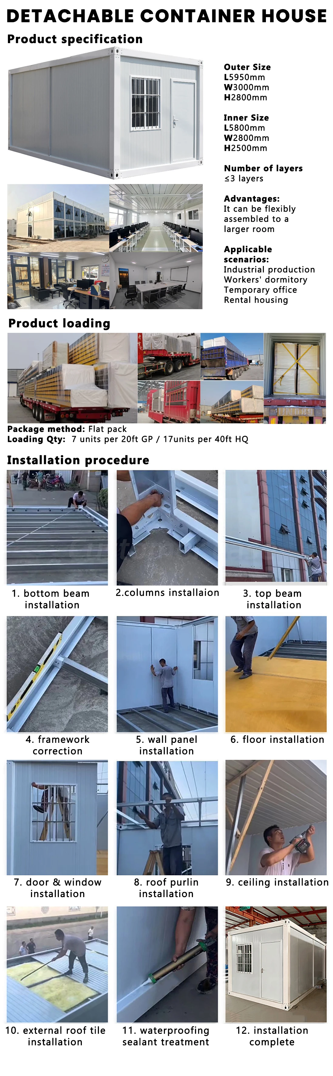 20ft 40ft Steel Frame Quick Assembly Prefabricated House Flat Pack Container Tiny Home to Live in factory