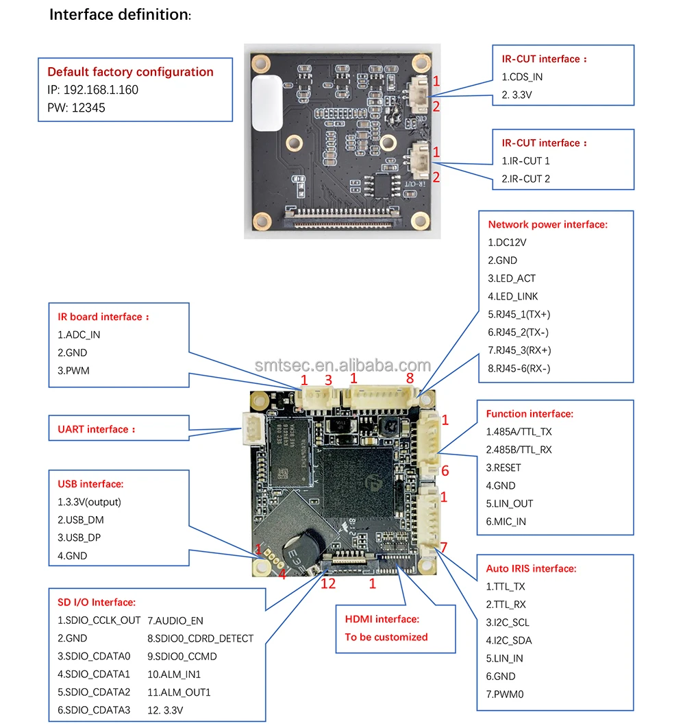 STARVIS 2 IMX678 Network CCTV Video Module with H.265 Compression ...