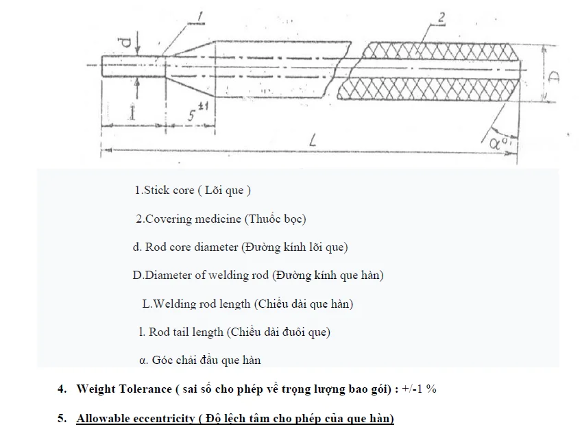 Wholesale Arc Welding Electrode E6013 Leading Vietnam Manufacturer Abs ...