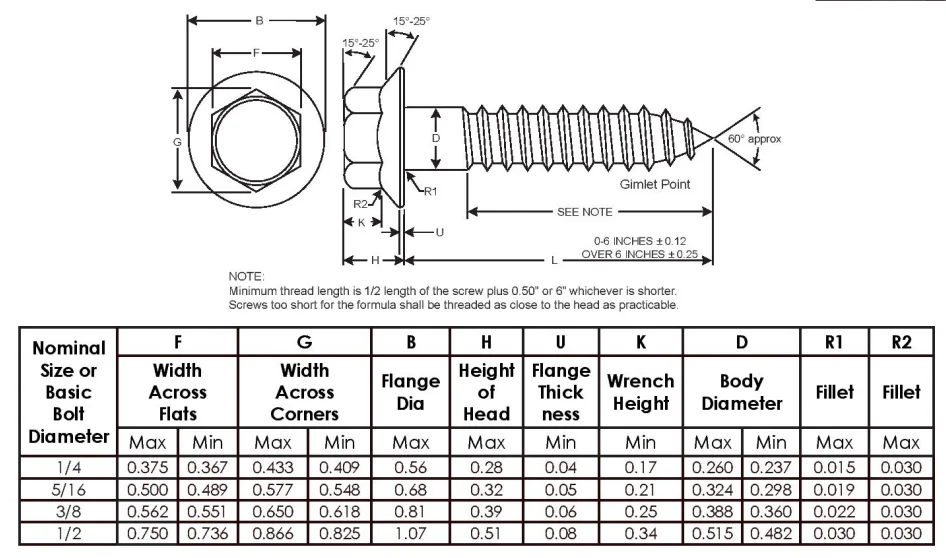 Grade2 Bule Zinc Coated 1/4 In Lag Screw Hex Flange Head Coarse Thread