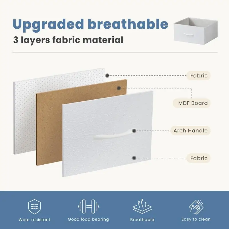 Fabric Material Layers