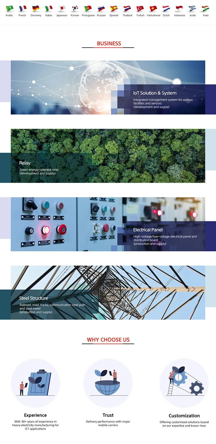 Good Product In The Korea Configured In Parallel Maintained Easily