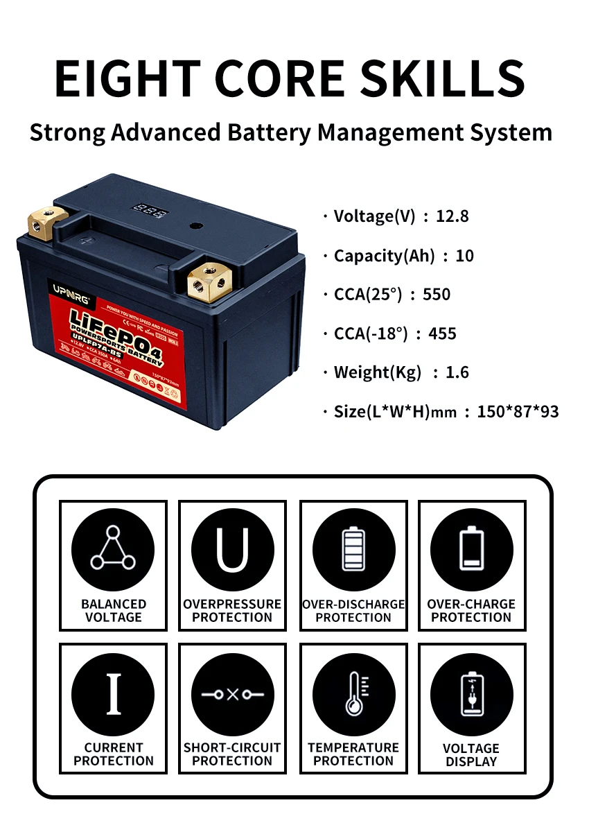 Professional Battery Housing Build