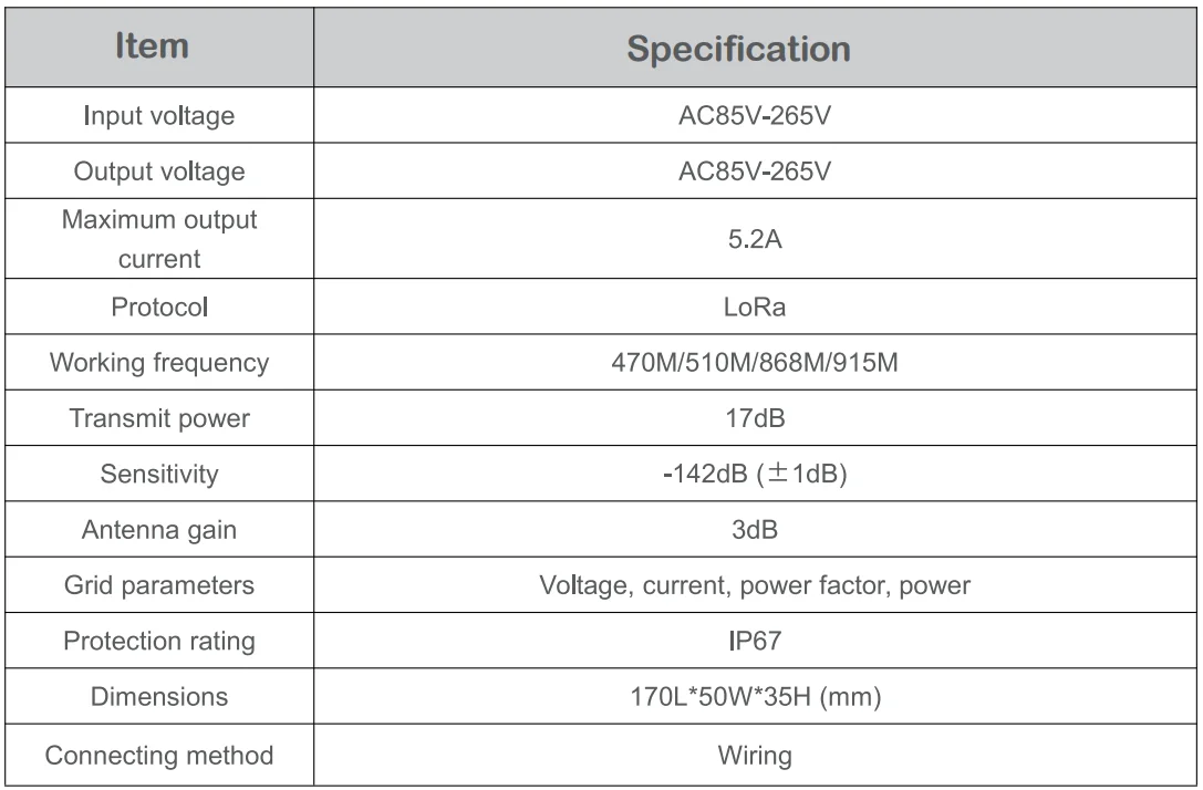 Iot Intelligent Wiring Type Lorawan Street Light Controller For Smart ...