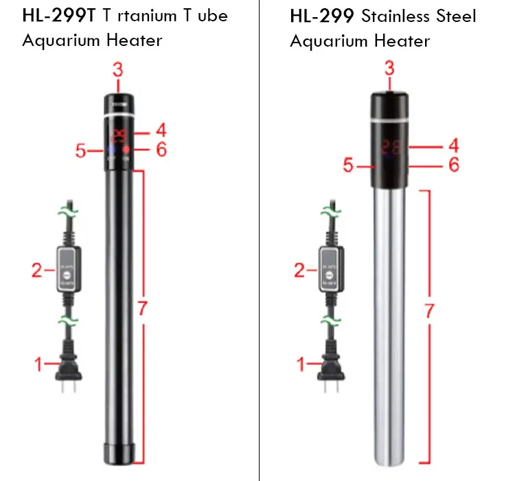 Aquarium Water Heaters - Efficient and Sustainable Solutions