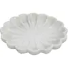 As Per Image
