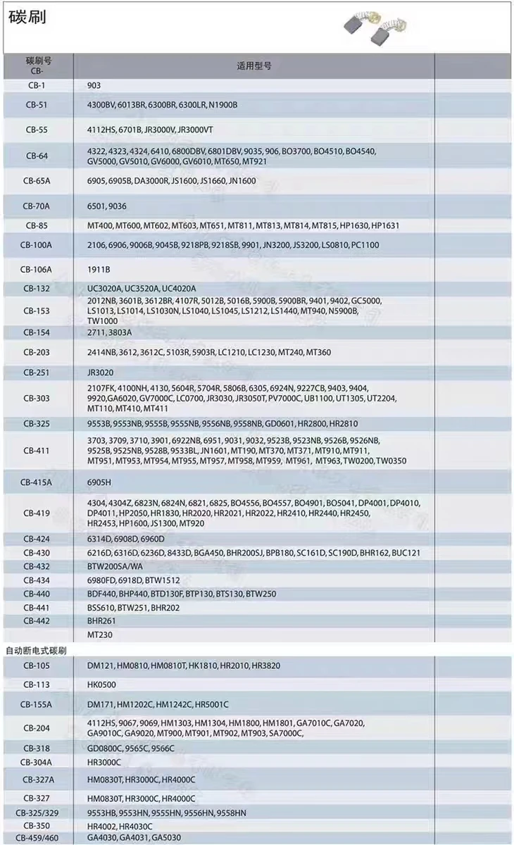 2 Stück CB430 Kohlebürsten Für Makita - Ersatz Für Winkelschleifer BHR200, DGA452, BGA450