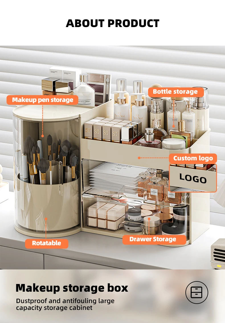 product wanuo 3 tier minimalist cosmetic storage chest solid color plastic cosmetic organizer all in one makeup organizer box-1