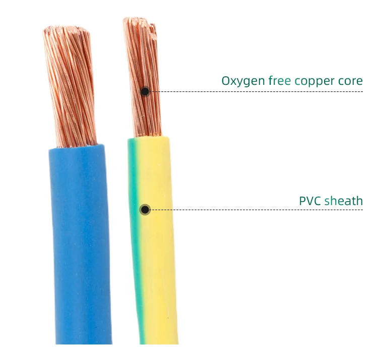 H05vk Single Core Pvc Insulation Electric Wire Stranded Copper 1.5mm 2