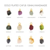 Birthstone Colors