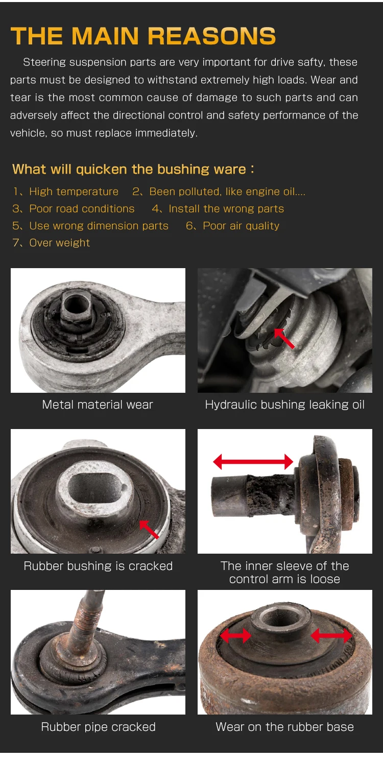 r i さ ま 用 MASUMA RU-734 Suspension Control Arm Rubber Bushing for