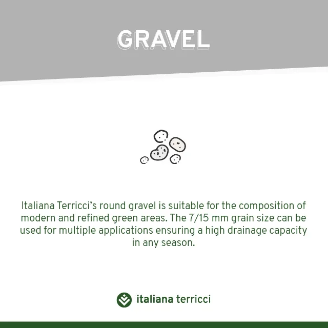 20 кг гравий Размер 7 15 украшение для строительства садовый Декор дома дорожное