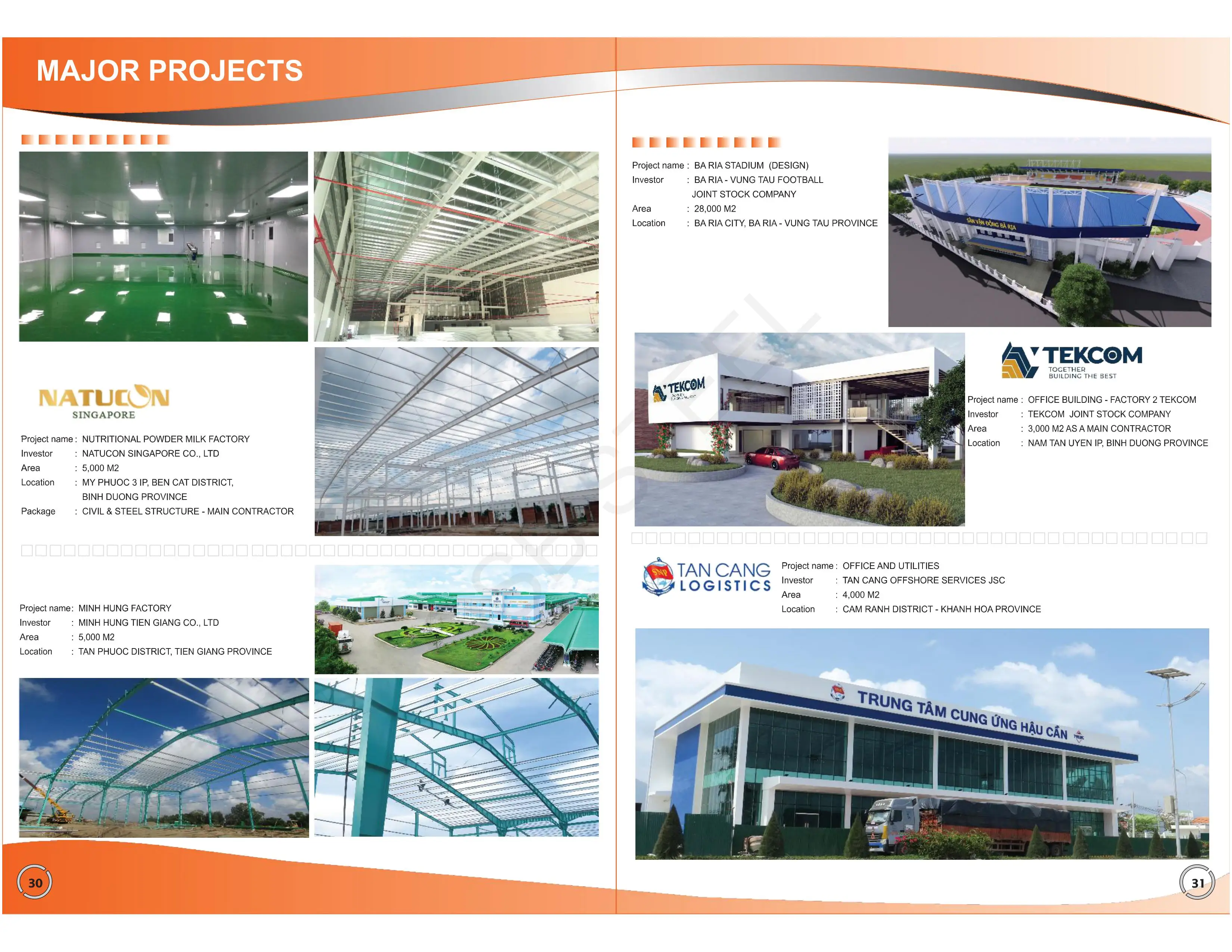 Prefabricated Buildings Petrochemical Complex Of Southern Vietnam Steel ...