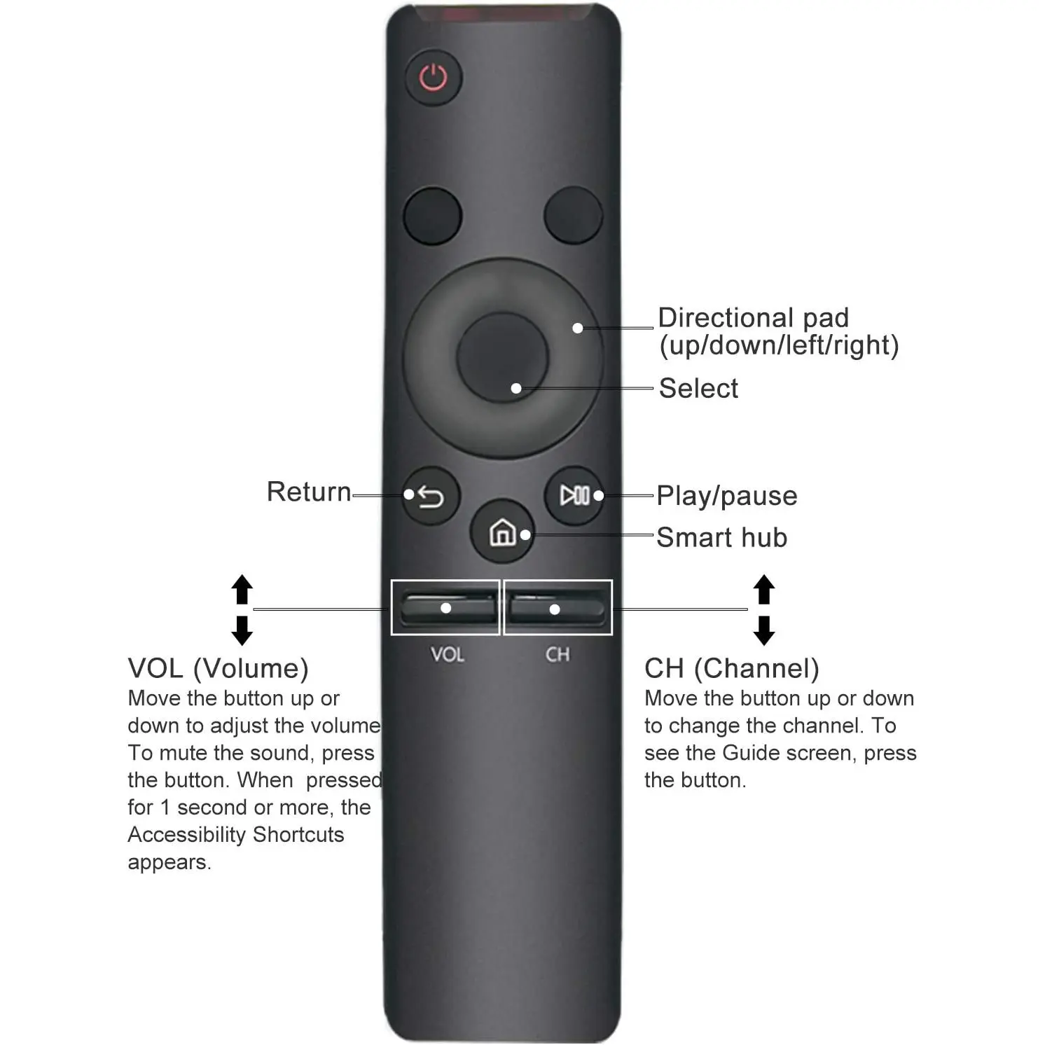 Besia BN59-01259B Replacement Remote for All Samsung 4K UHD TV