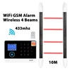 White 4 Beams-GSM host