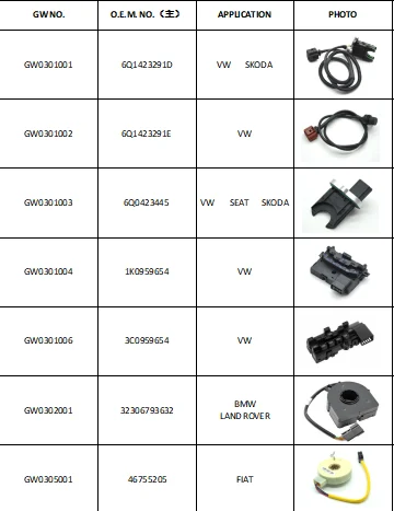 46755205 15299970 450003 46755203 For Fiat steering wheel angle sensor car accessories 2023 Torque Sensor automotive sensors