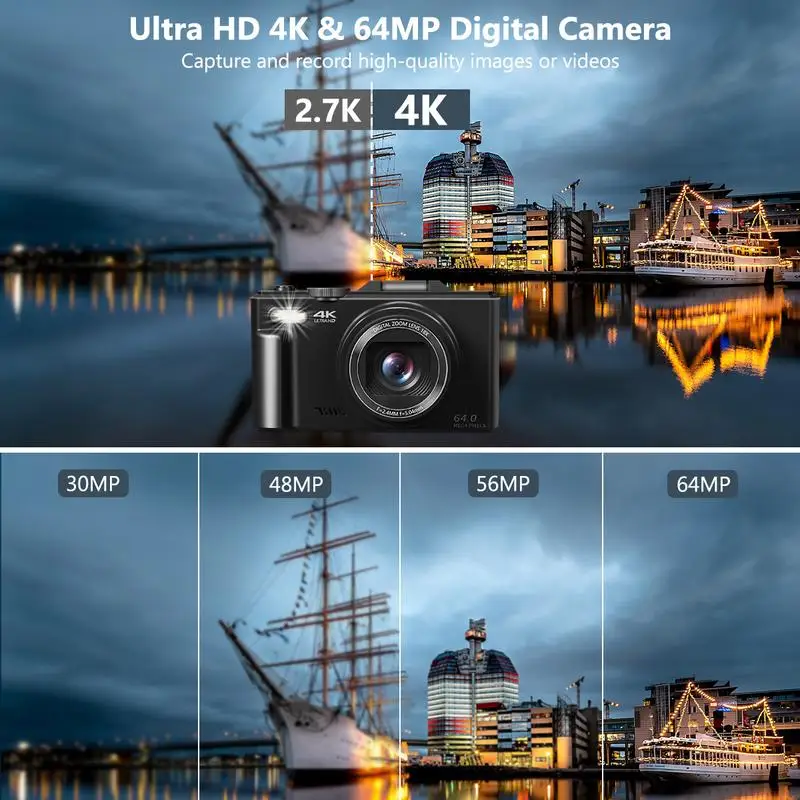 Resolution Comparison