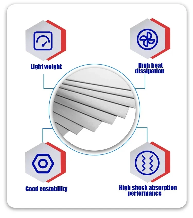 Price Of Magnesium Aluminum Cast Alloy Tube Buy Magnesium Aluminum
