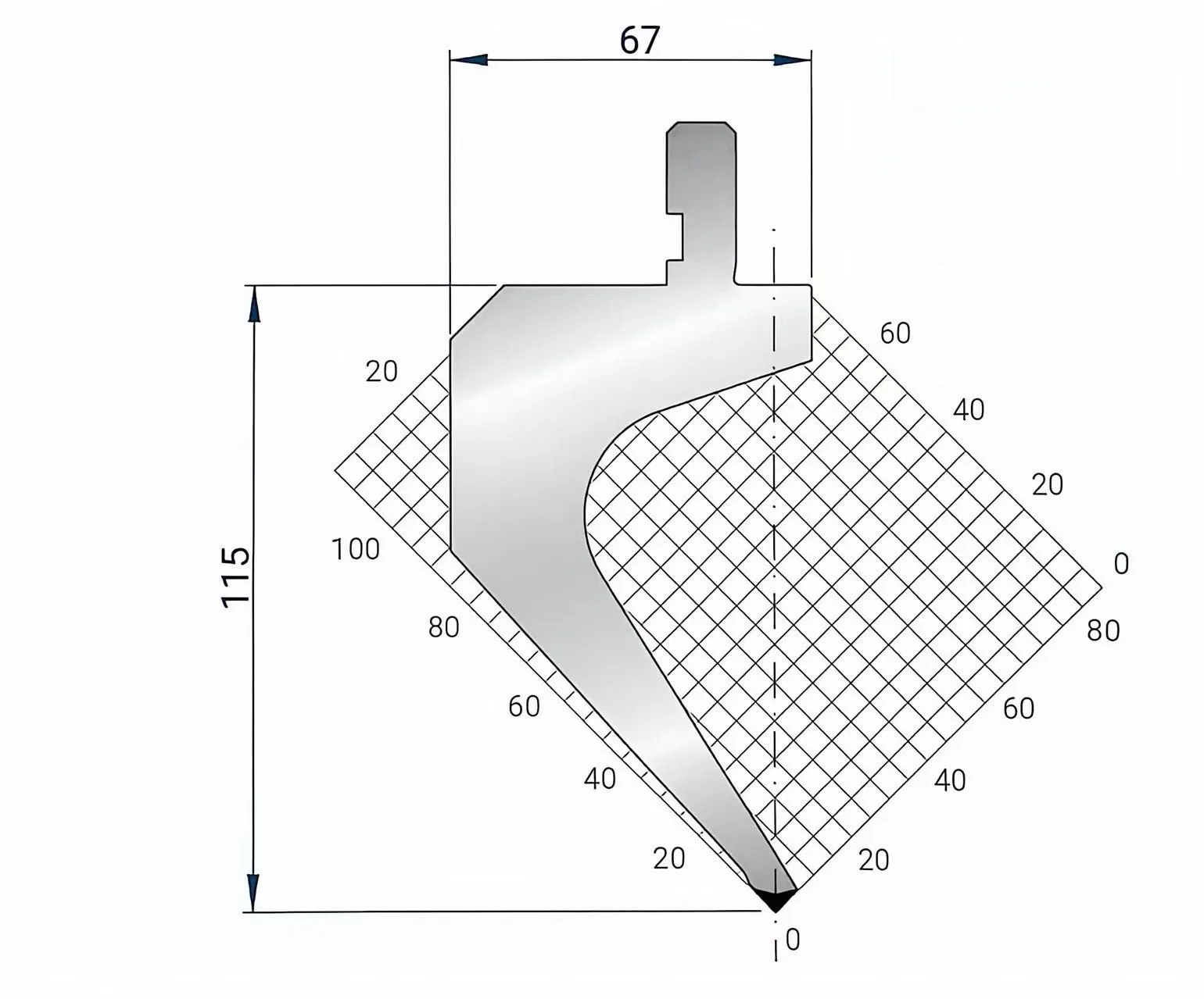 Amada Promecam