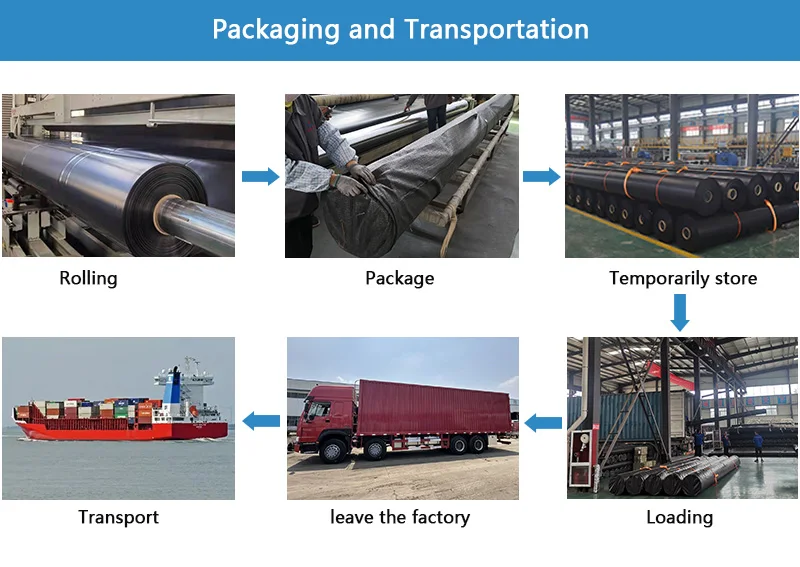 Geomembrane Pond Liner 0.1mm-.2.0MM Fish Farm Geomembrane Pond Liner Hdpe Geomembrane fo</div>
</div>
</div>
</div>
</div>
</div>
<div class=