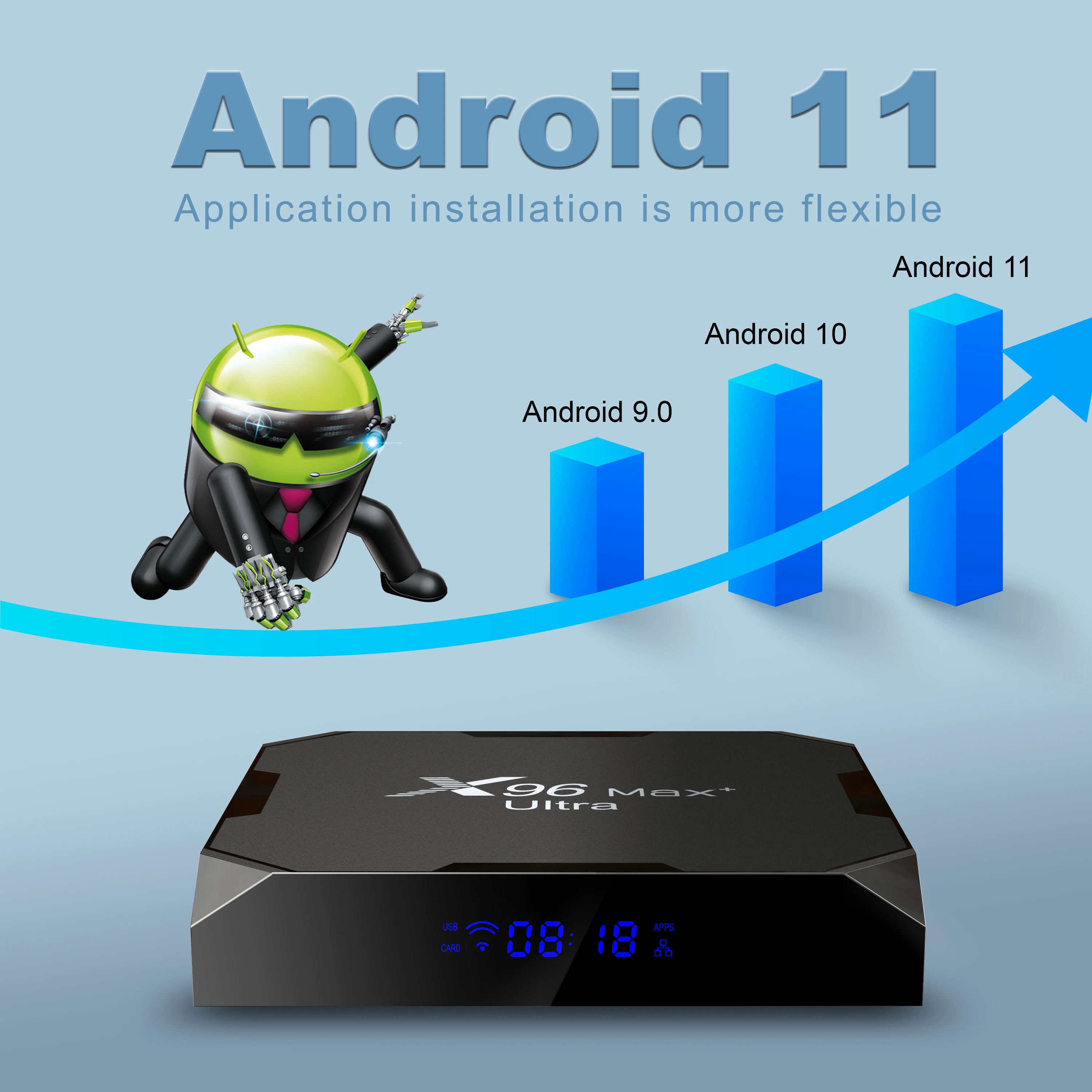 X96 MAX Plus Ultra - 32GB/64GB Smart TV Box with Android 11