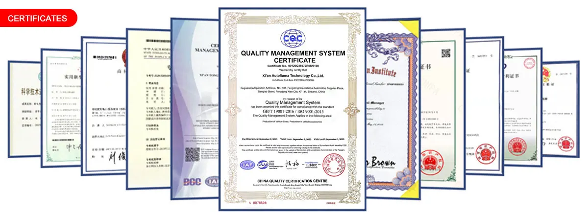 Certificates