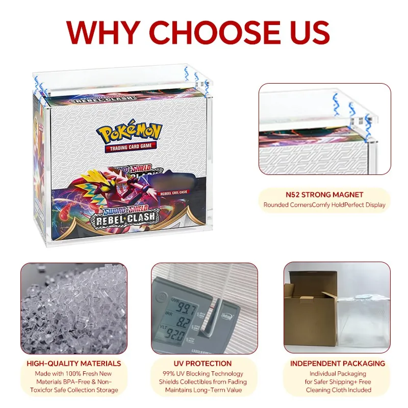 Why Choose Newbeing Acrylic Display Cases