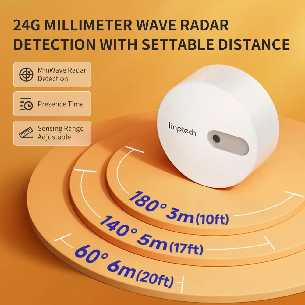 Chinese supplier static state and Motion Detection max 8m 45 degree folding mmWave Radar 24GHz Human Presence Detection Sensor