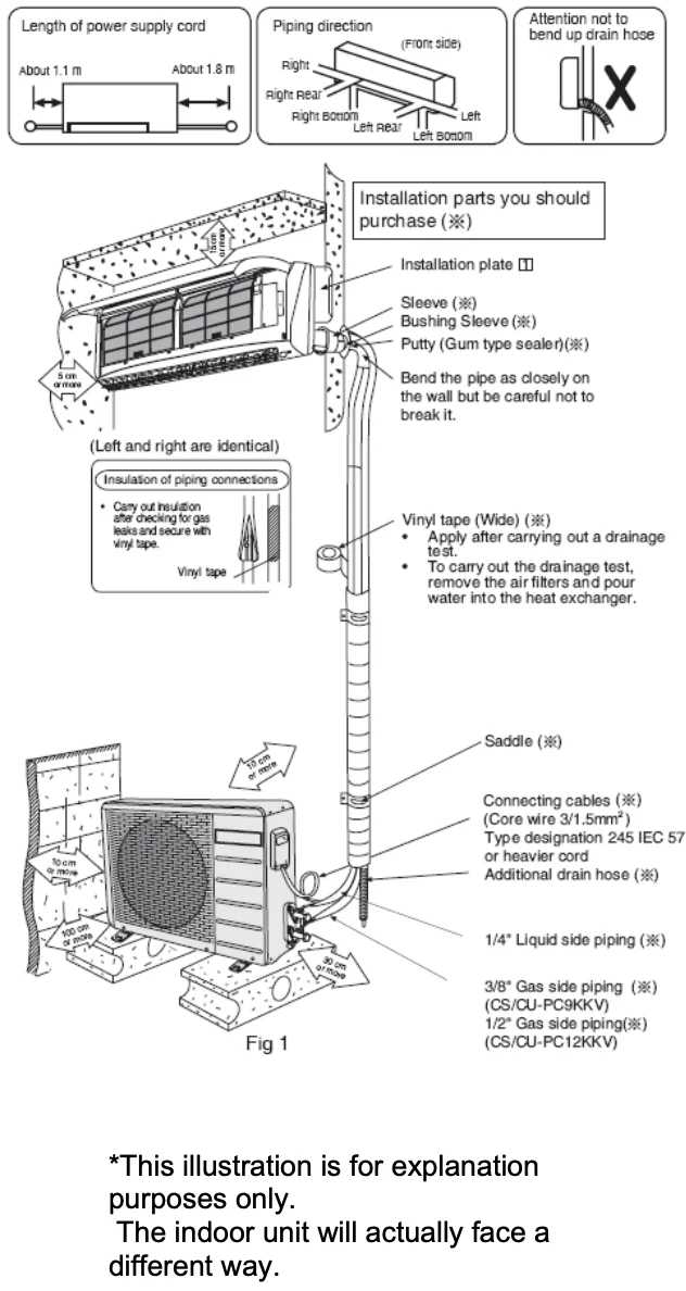 Climatiseur Air Conditioner, 12000btu, Wall, R410a - detail 26