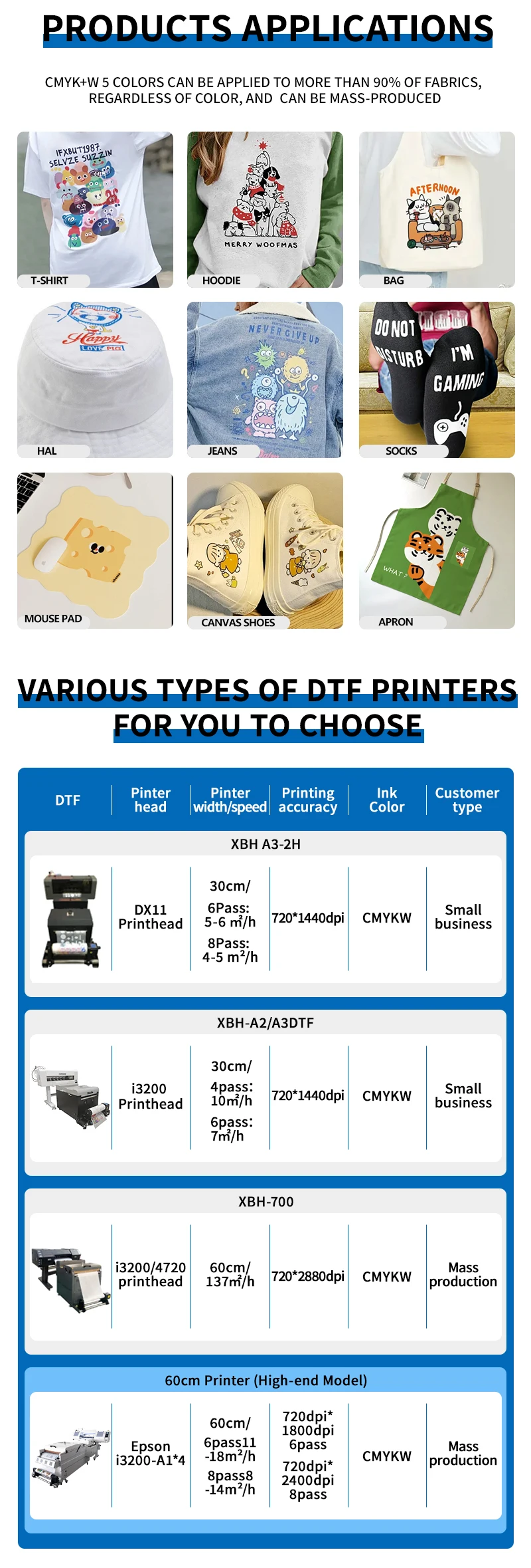 diy Custom Jersey Hoodie T-shirt 60cm Dtf Printing Machine