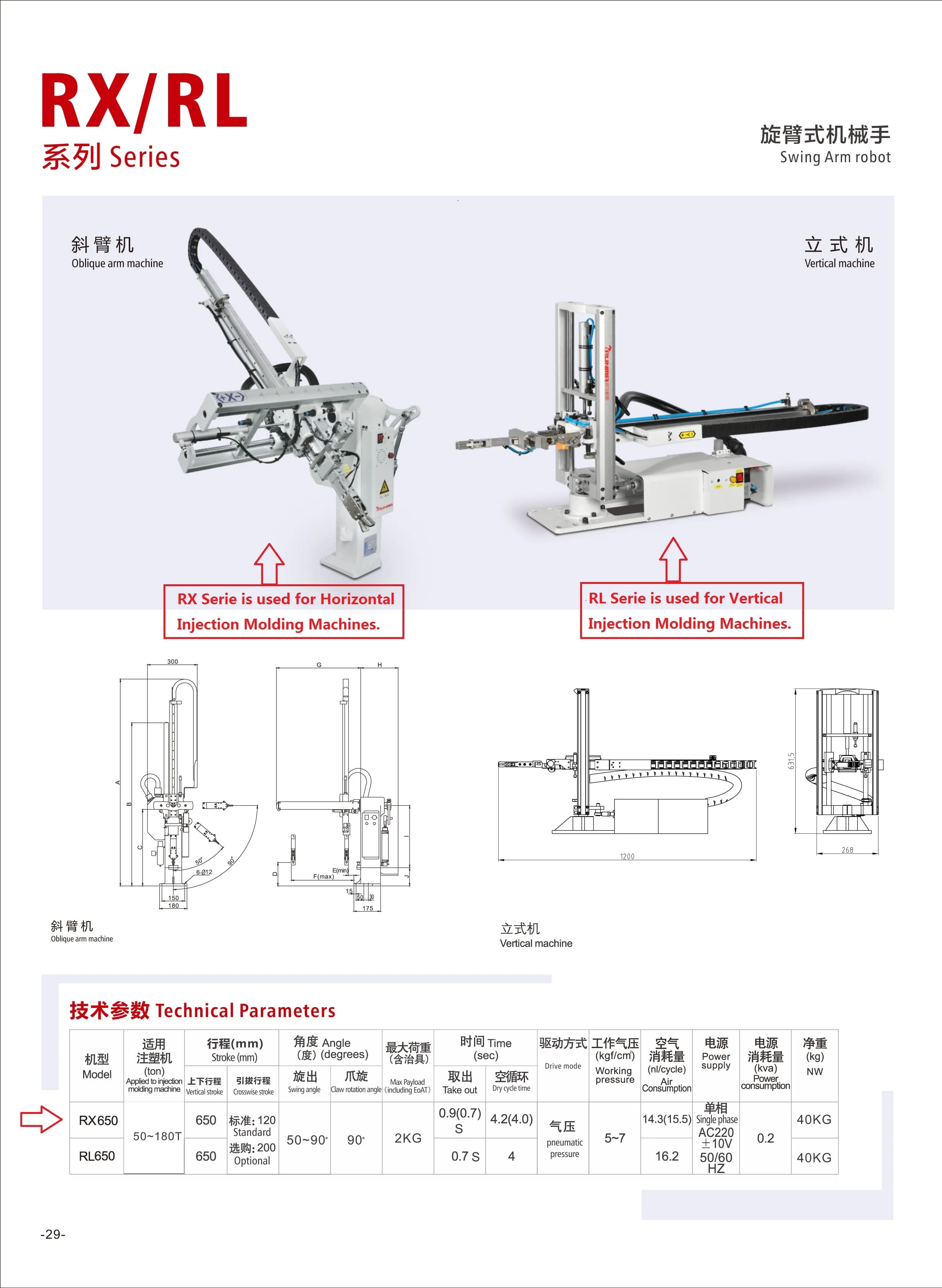 Industrial Robot Arm Sprue Picker for Injection Molding Machine