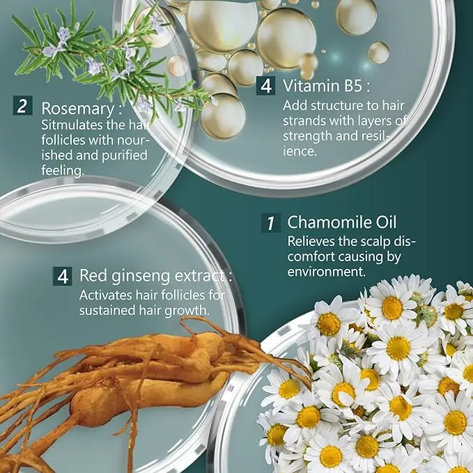 Dandruff Control Soothes Itchy Irritated Scalp Cleansing Sh-Rd Red-Ginseng Hair-Activating Shampoo