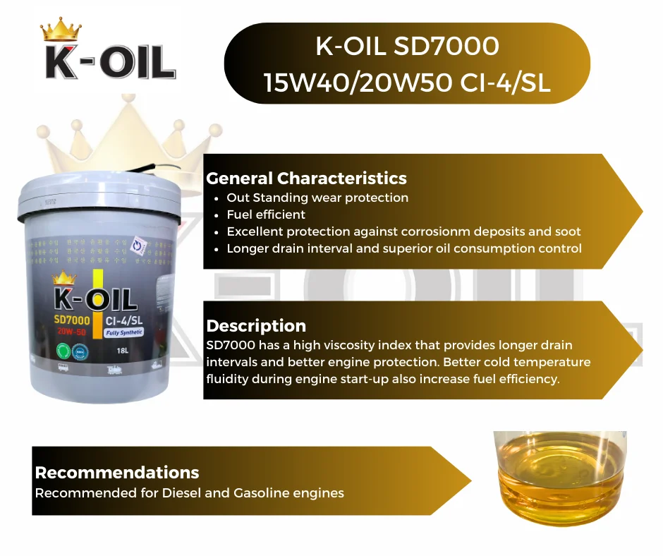 Koil Sd7000 15w40/20w50 Ci4/sl Synthetic Formula Base Oil Group 3 And