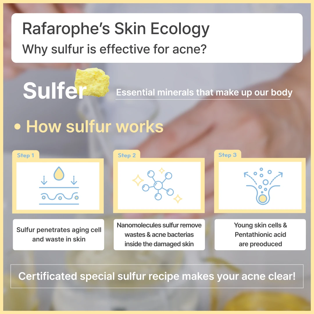 Korean High Quality Sulfur Soap Oil Control Acne Treatment Seborrheic Eczema Antifungal Bath