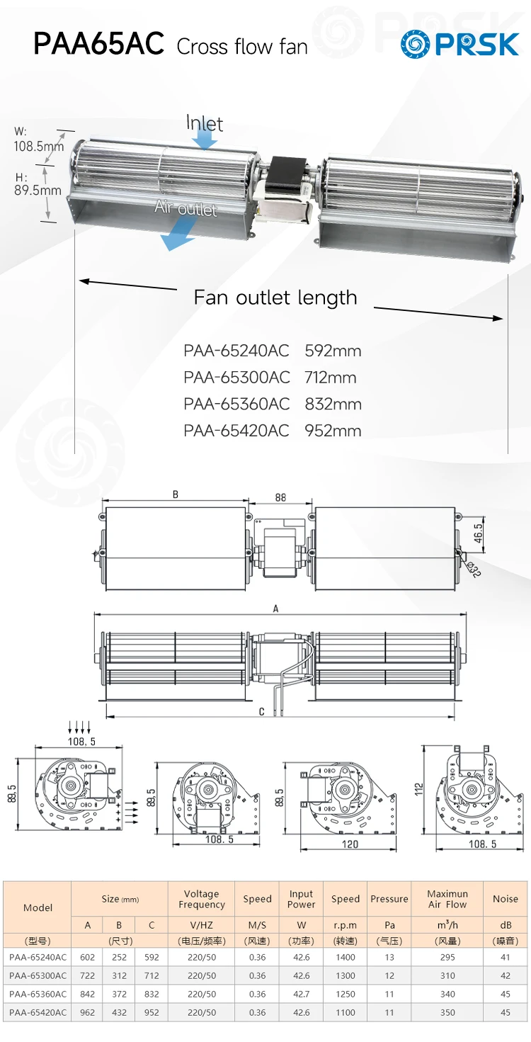 Prsk High Air Flow Ac 220v 50hz 65mm Tangential Blower Ventilation