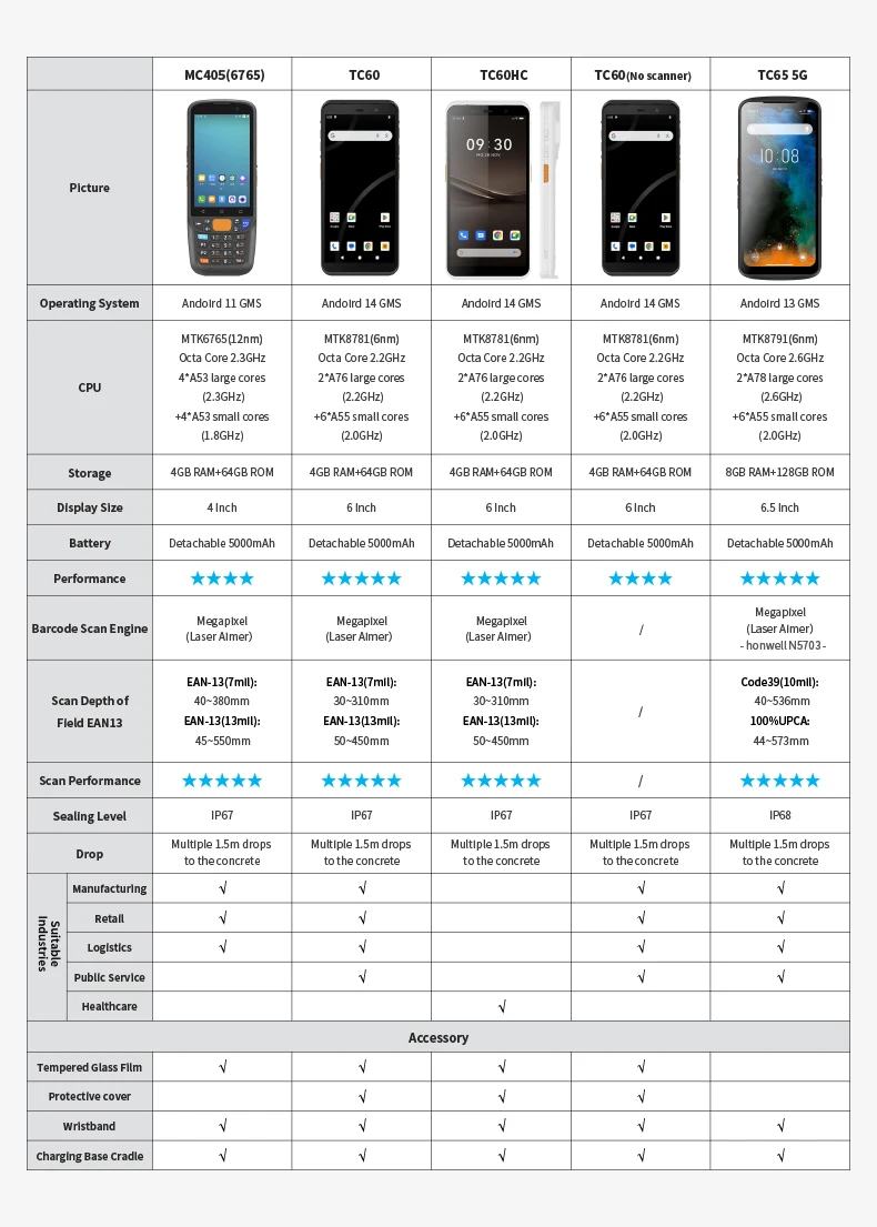 TERMINALI BARCODE PALMARI INDUSTRIALI WINDOWS E ANDROID visual data 2